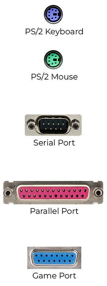 Berbagai ports model lama yang sudah digantikan oleh USB | BelajarKomputer.org