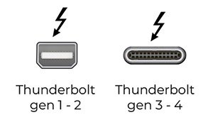 Port Thunderbolt generasi 1, 2, 3 dan 4 | BelajarKomputer.org