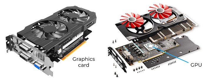Graphics card dan GPU | belajarkomputer.org