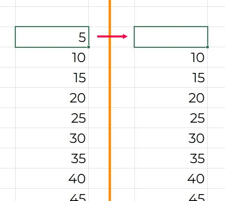 Menghapus data di sel di Excel | Excel untuk pemula | belajarkomputer.org