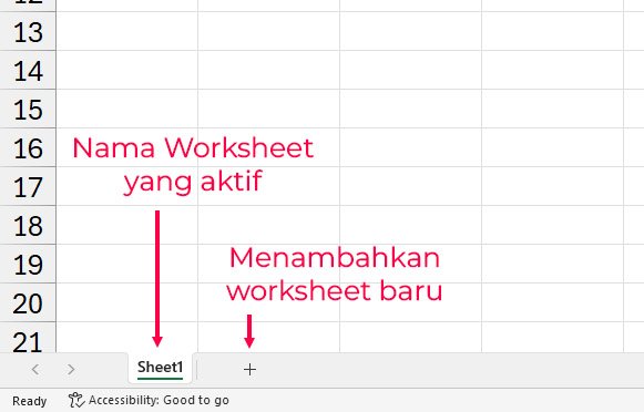 Nama worksheet dan tombol menambahkan worksheet baru di Excel | Excel untuk pemula | belajarkomputer.org